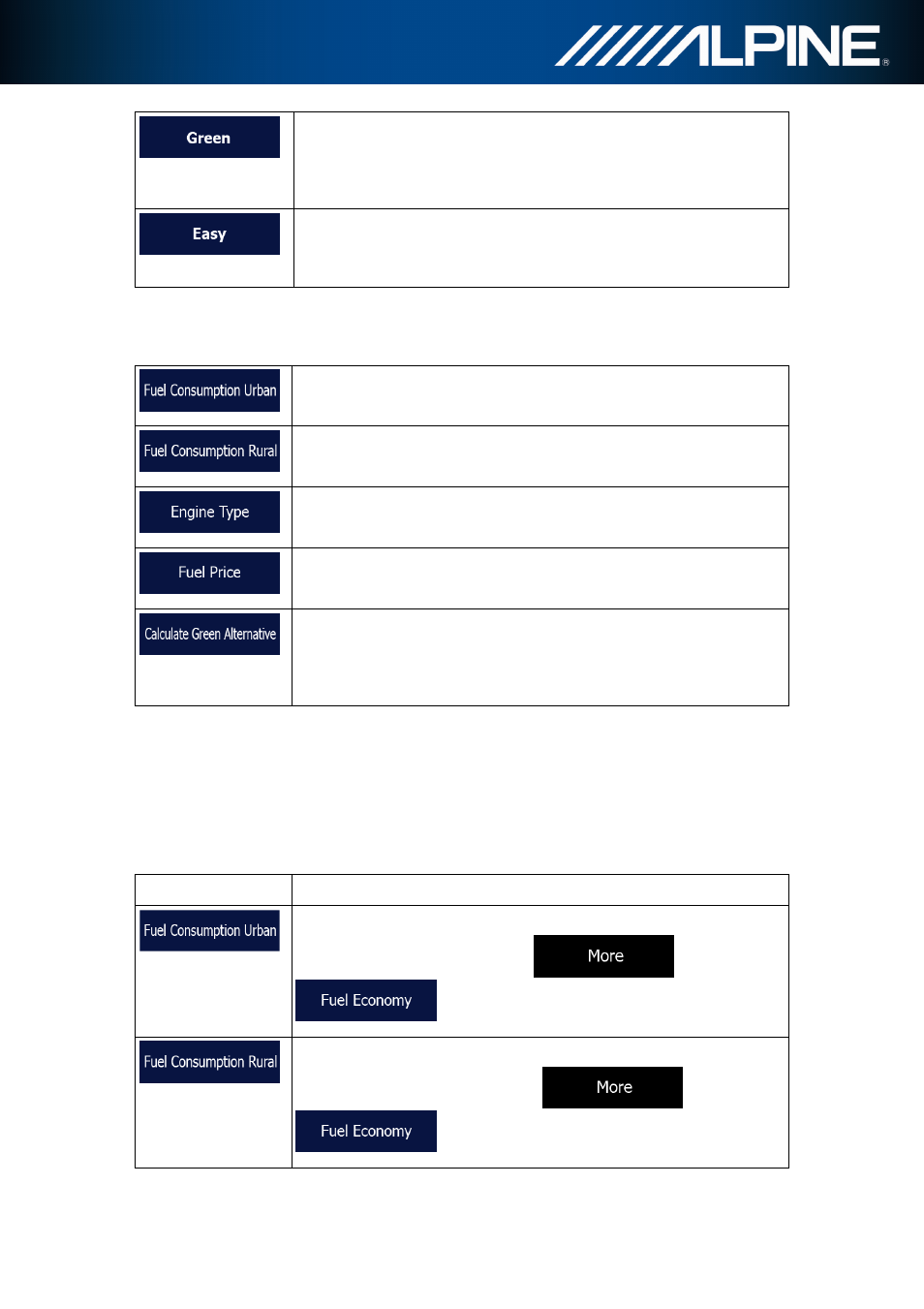 5 green routing settings, Button description | Alpine INA-W910R User Manual | Page 73 / 80