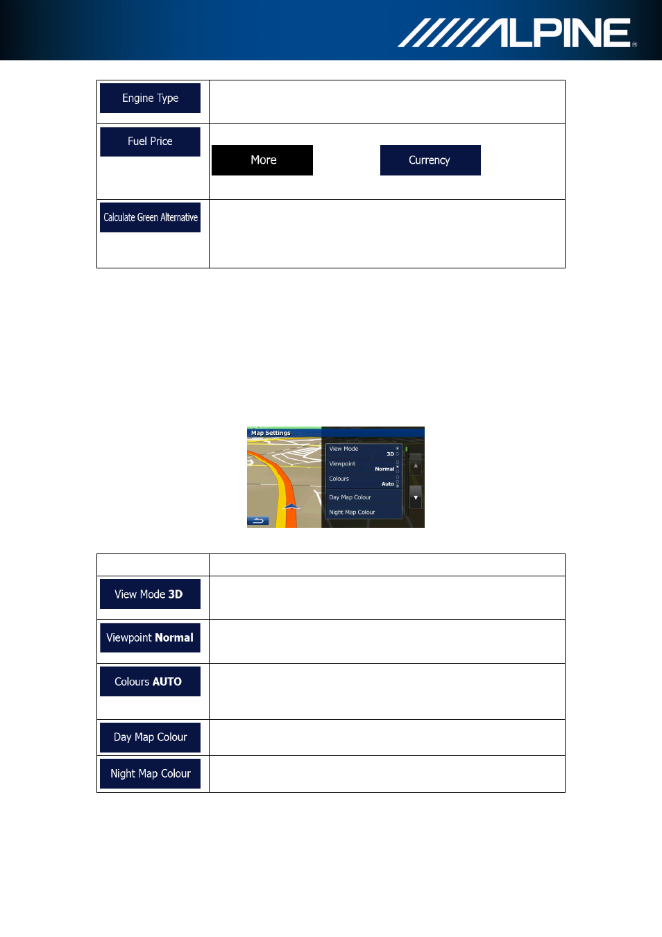 6 map settings, Button description | Alpine INA-W910R User Manual | Page 74 / 80