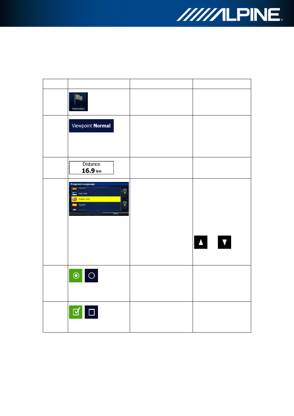 2 buttons and other controls on the screen, Type example description how to use it | Alpine INA-W910R User Manual | Page 9 / 80