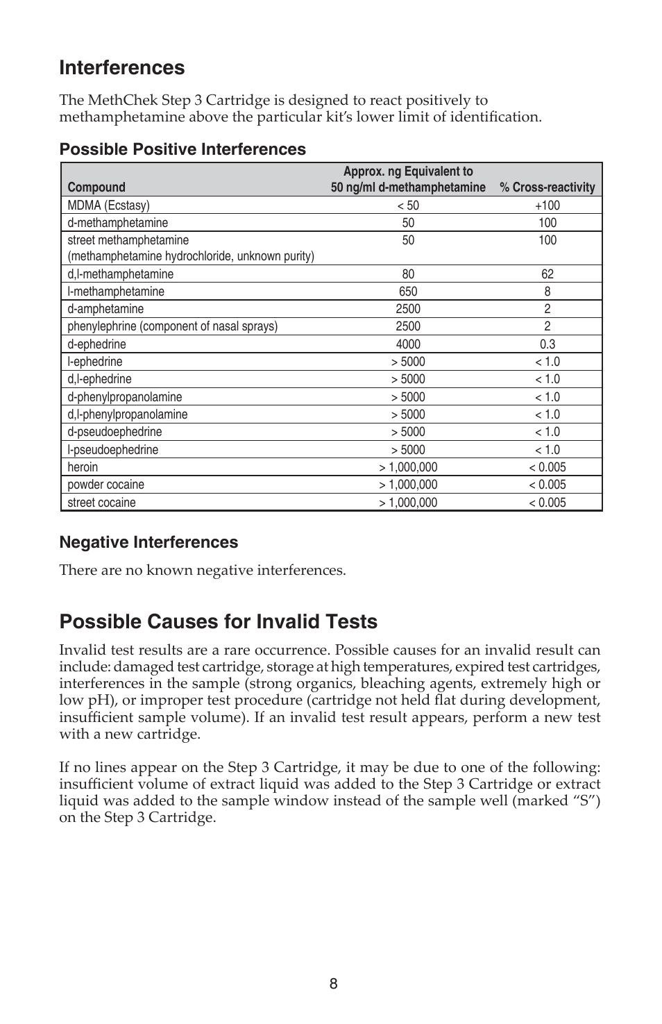 Interferences, Possible causes for invalid tests | SKC 560-002 MethChek Immunoassay Wipe Kit User Manual | Page 8 / 12