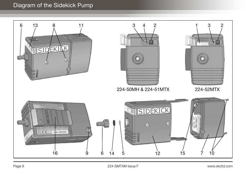 Diagram of the sidekick pump | SKC Limited Sidekick MTX Pump Operating Instructions User Manual | Page 10 / 32