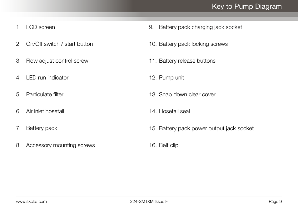 Key to pump diagram | SKC Limited Sidekick MTX Pump Operating Instructions User Manual | Page 11 / 32