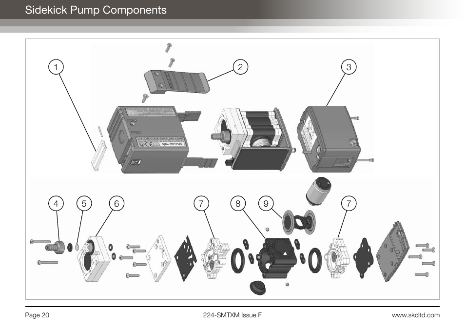 Sidekick pump components | SKC Limited Sidekick MTX Pump Operating Instructions User Manual | Page 22 / 32