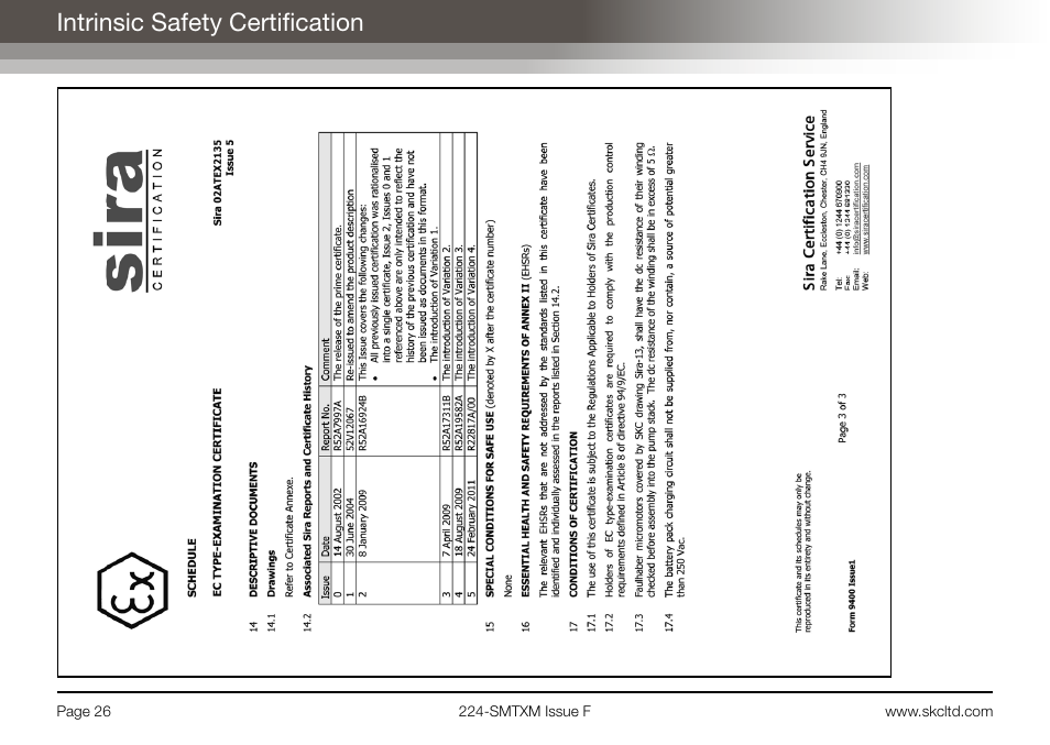 Intrinsic safety certification | SKC Limited Sidekick MTX Pump Operating Instructions User Manual | Page 28 / 32