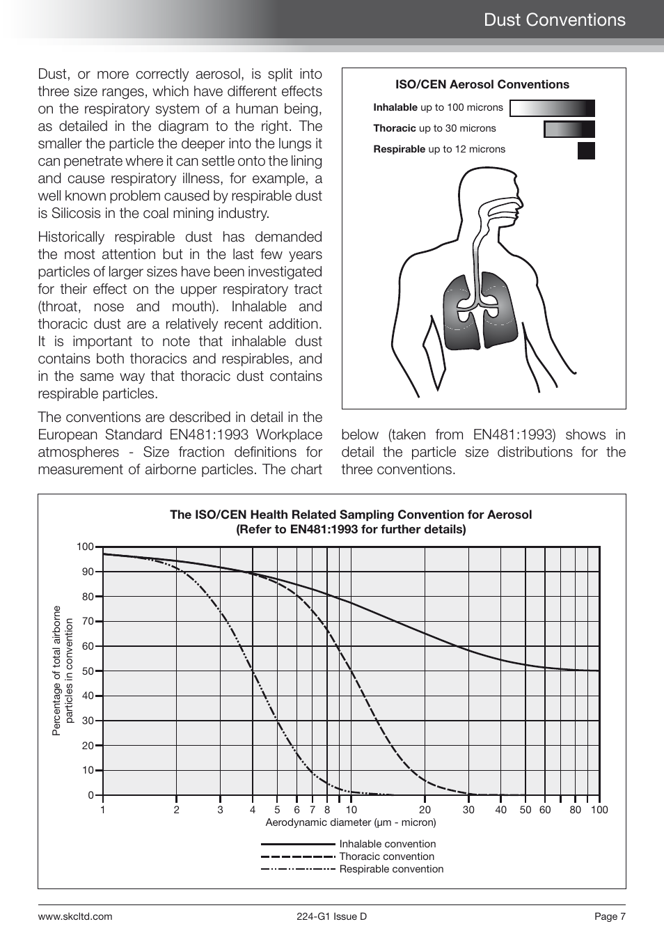 Dust conventions | SKC Limited AirChek 3000 Deluxe Pump Step By Step Guide User Manual | Page 9 / 20