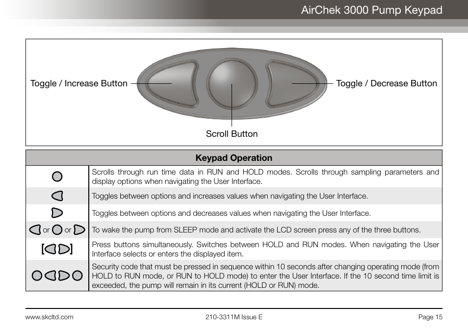 Airchek 3000 pump keypad | SKC Limited AirChek 3000 Deluxe Pump Operating Instructions User Manual | Page 17 / 68