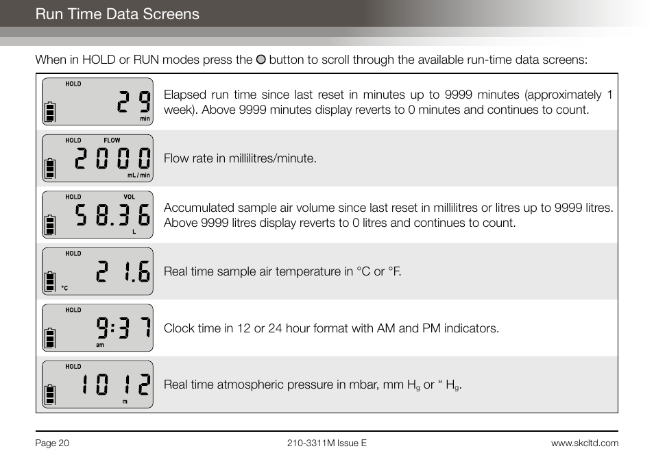 Run time data screens | SKC Limited AirChek 3000 Deluxe Pump Operating Instructions User Manual | Page 22 / 68