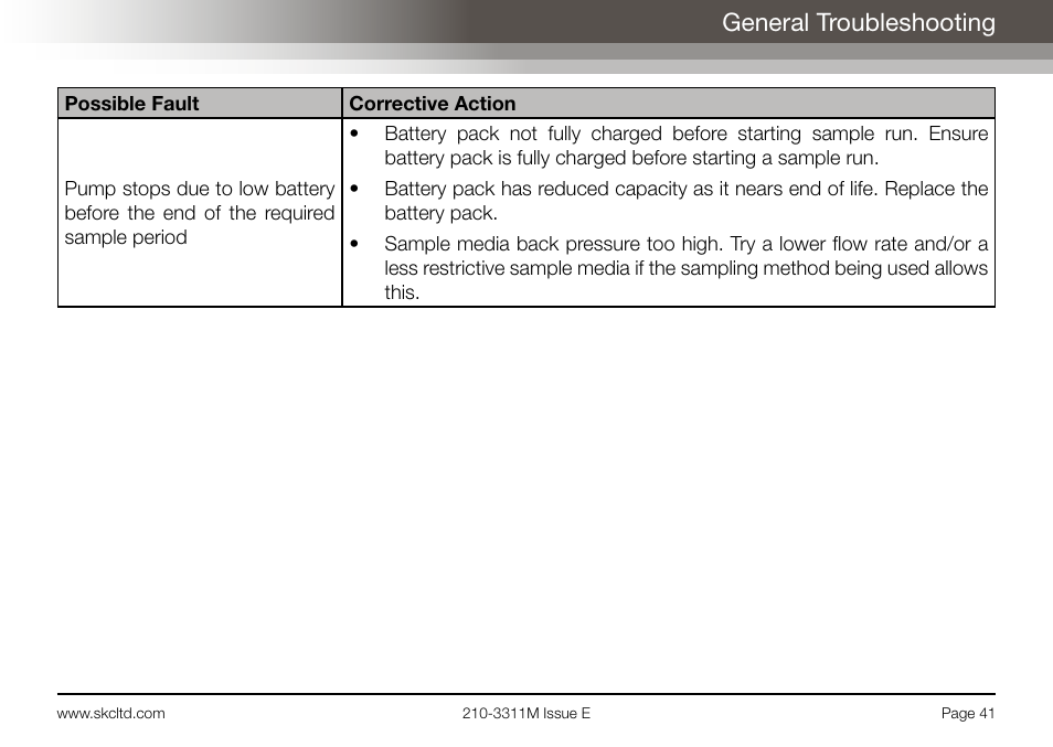 General troubleshooting | SKC Limited AirChek 3000 Deluxe Pump Operating Instructions User Manual | Page 43 / 68