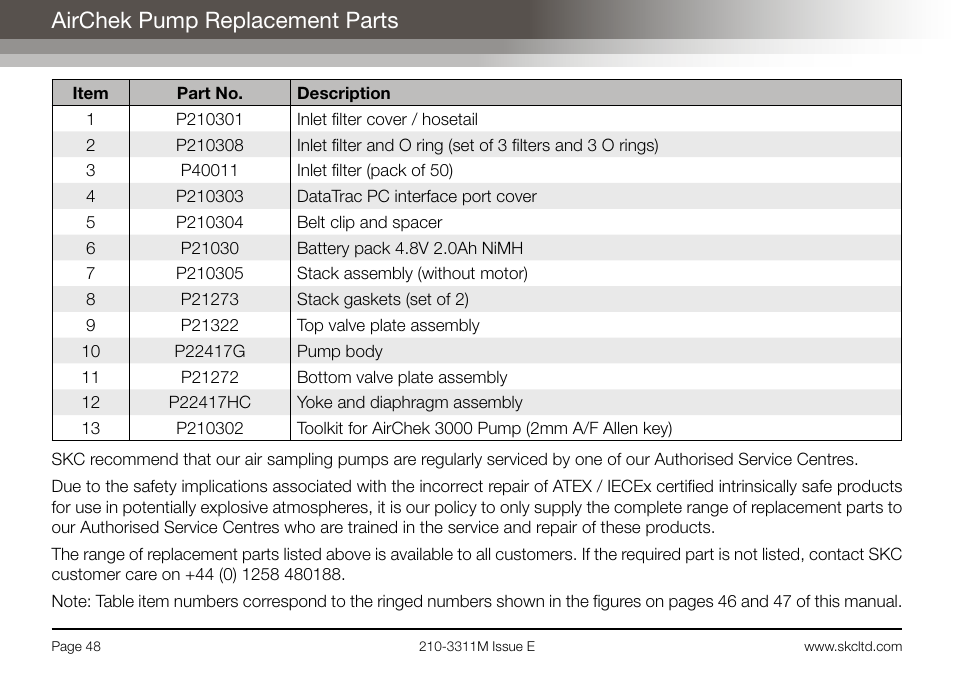 Airchek pump replacement parts | SKC Limited AirChek 3000 Deluxe Pump Operating Instructions User Manual | Page 50 / 68