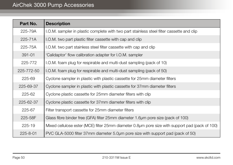 Airchek 3000 pump accessories | SKC Limited AirChek 3000 Deluxe Pump Operating Instructions User Manual | Page 52 / 68