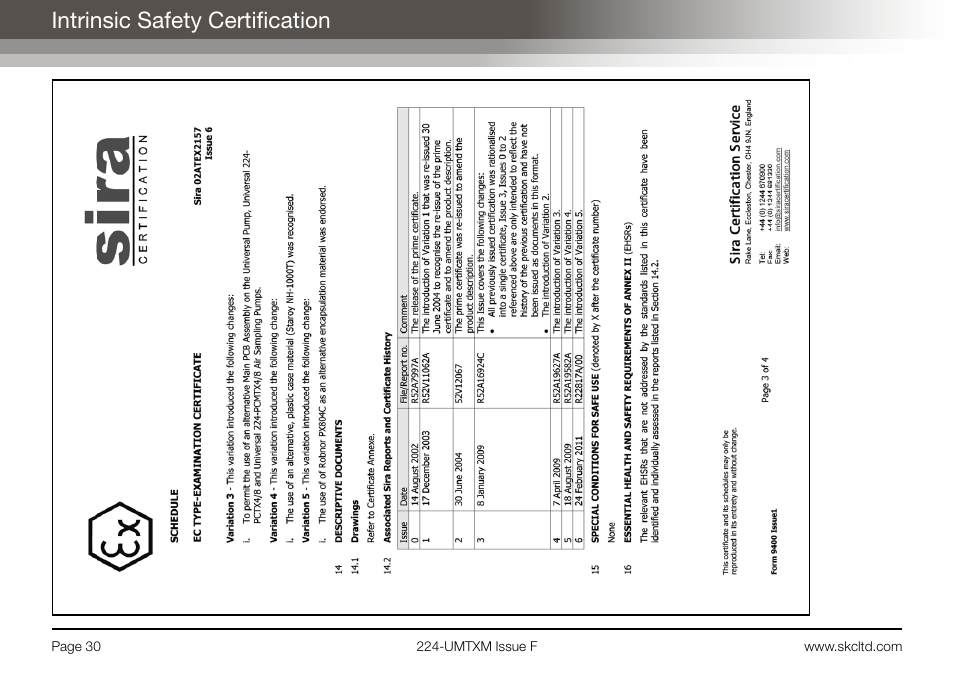 Intrinsic safety certification | SKC Limited Universal MTX Pump Operating Instructions User Manual | Page 32 / 40