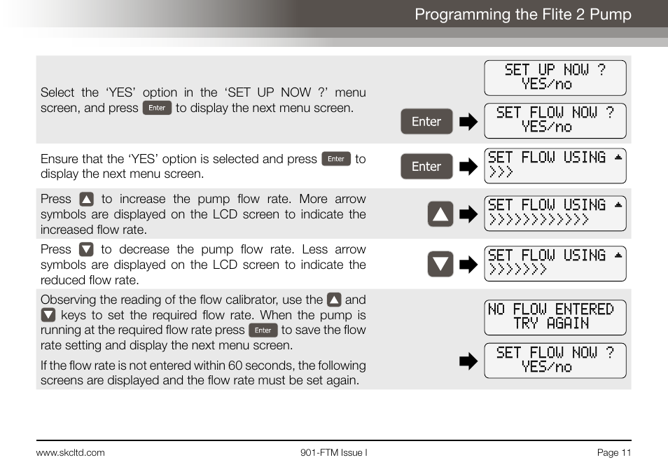 SKC Limited Flite 2 User Manual | Page 13 / 32