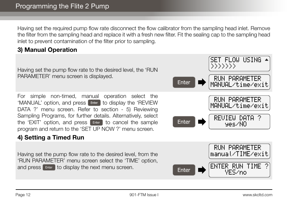 Programming the flite 2 pump | SKC Limited Flite 2 User Manual | Page 14 / 32