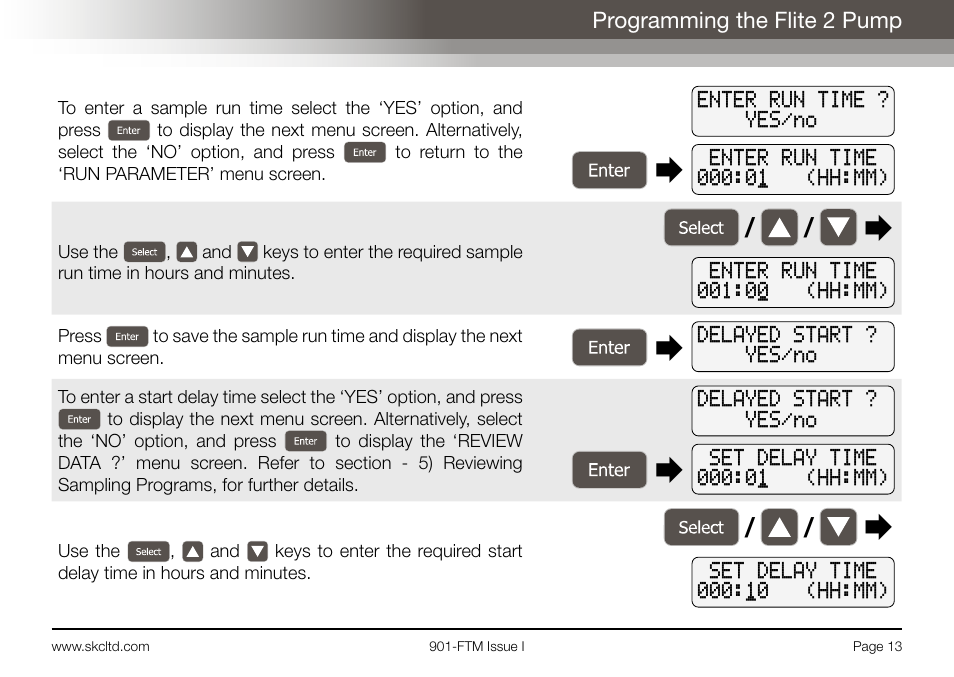 SKC Limited Flite 2 User Manual | Page 15 / 32