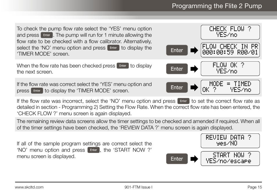 Programming the flite 2 pump | SKC Limited Flite 2 User Manual | Page 17 / 32