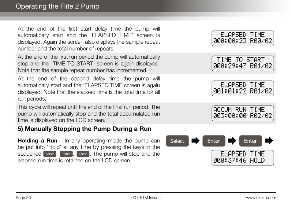 Operating the flite 2 pump | SKC Limited Flite 2 User Manual | Page 22 / 32