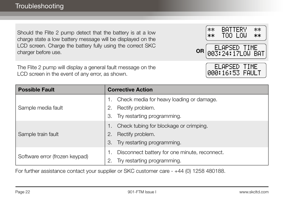 Troubleshooting | SKC Limited Flite 2 User Manual | Page 24 / 32