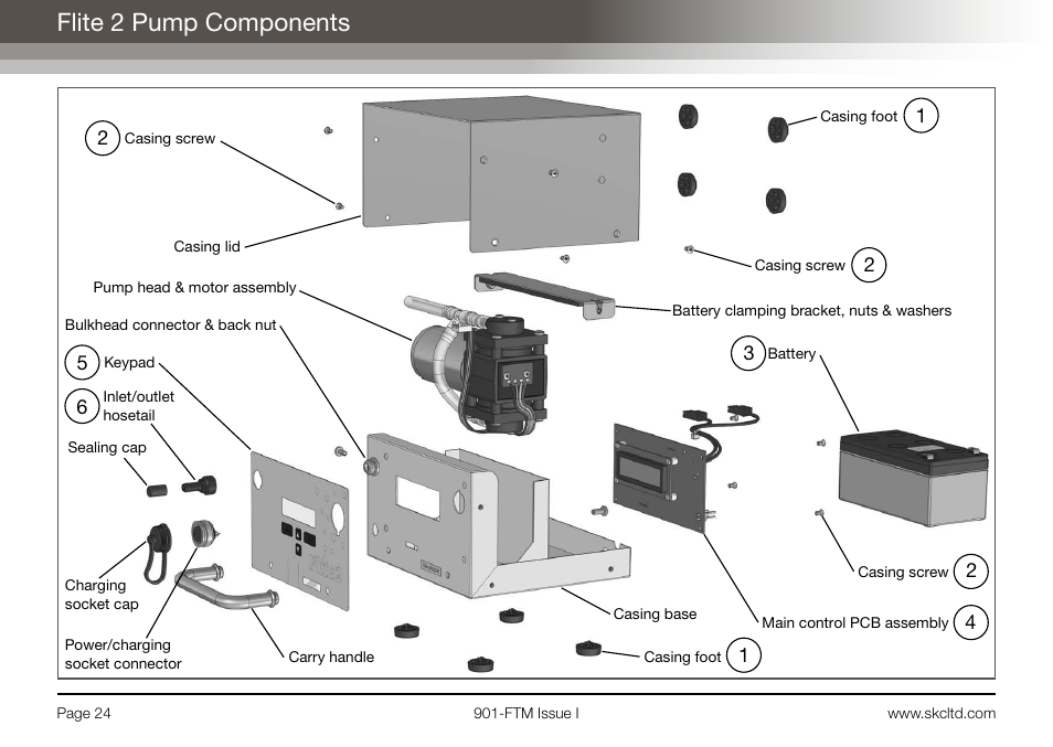 Flite 2 pump components | SKC Limited Flite 2 User Manual | Page 26 / 32