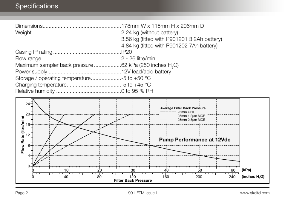 Specifications | SKC Limited Flite 2 User Manual | Page 4 / 32