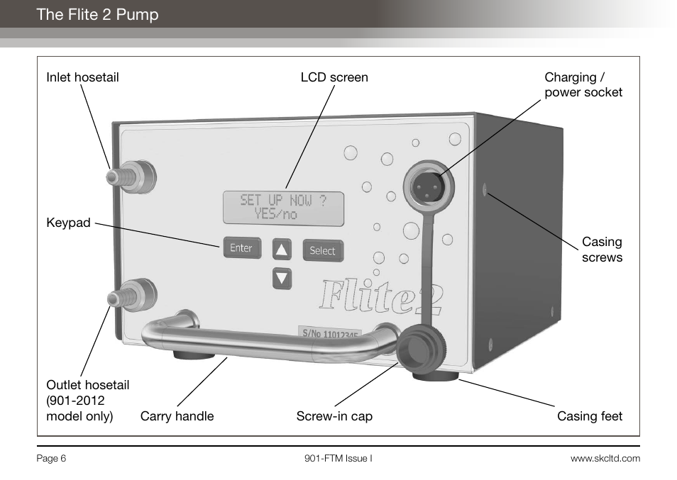 The flite 2 pump | SKC Limited Flite 2 User Manual | Page 8 / 32