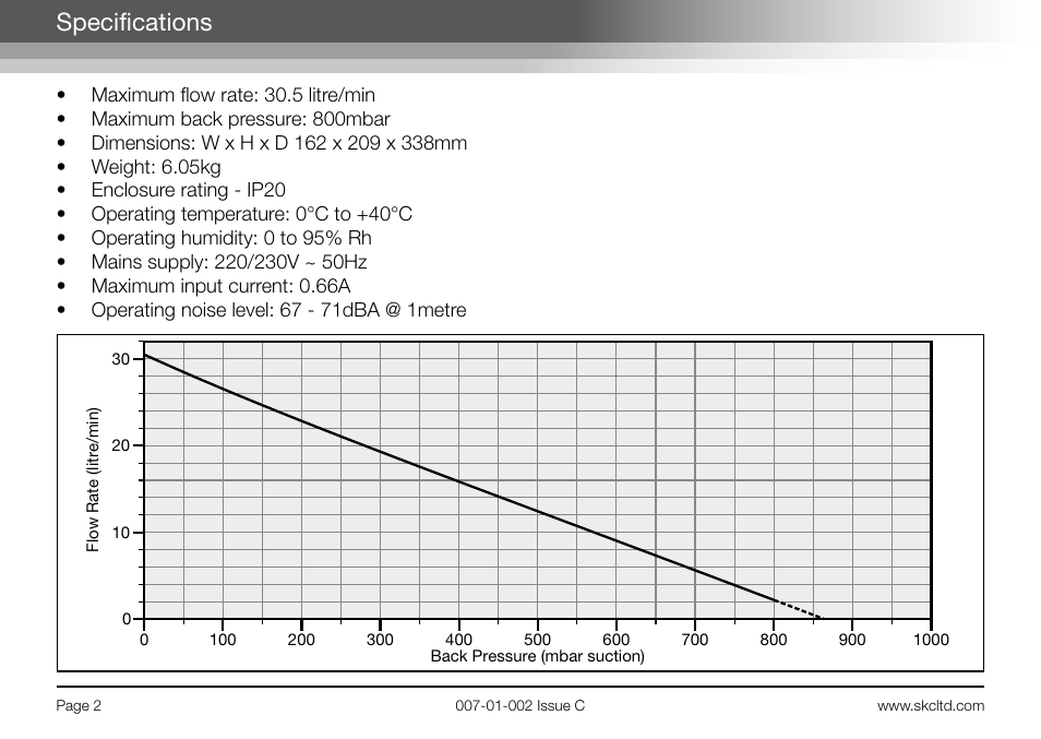 Specifications | SKC Limited BioLite User Manual | Page 4 / 12