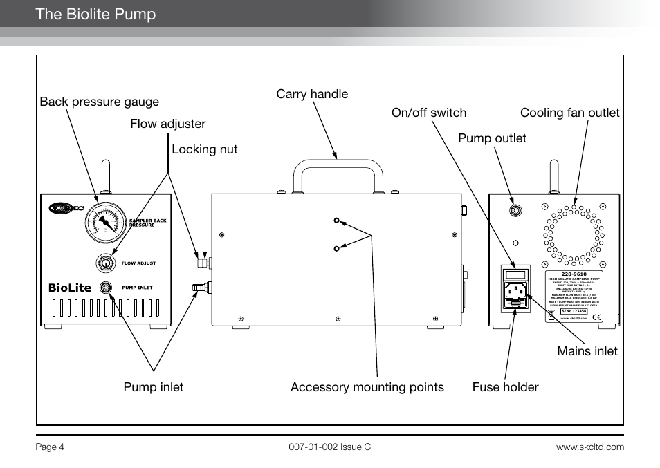 The biolite pump | SKC Limited BioLite User Manual | Page 6 / 12