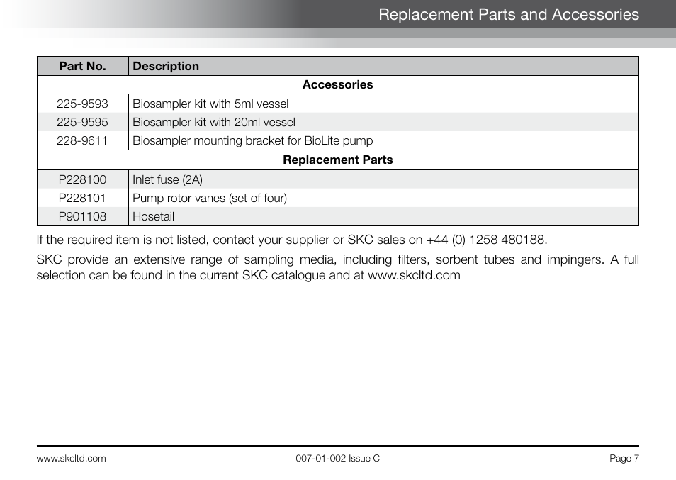 Replacement parts and accessories | SKC Limited BioLite User Manual | Page 9 / 12