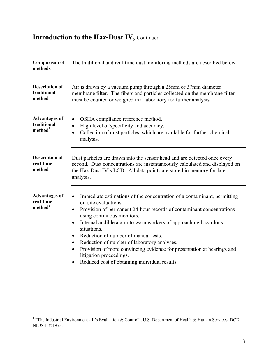 Introduction to the haz-dust iv | SKC Limited Haz-Dust IV User Manual | Page 11 / 81