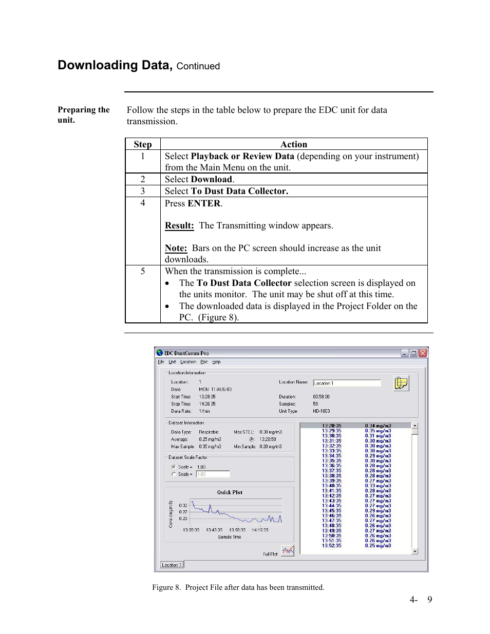 Downloading data | SKC Limited Haz-Dust IV User Manual | Page 49 / 81