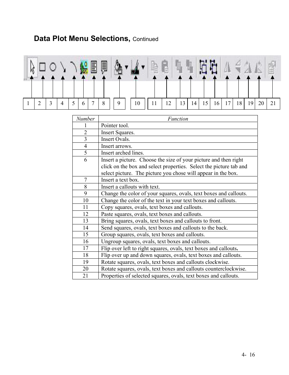 Number, Function, Data plot menu selections | SKC Limited Haz-Dust IV User Manual | Page 56 / 81