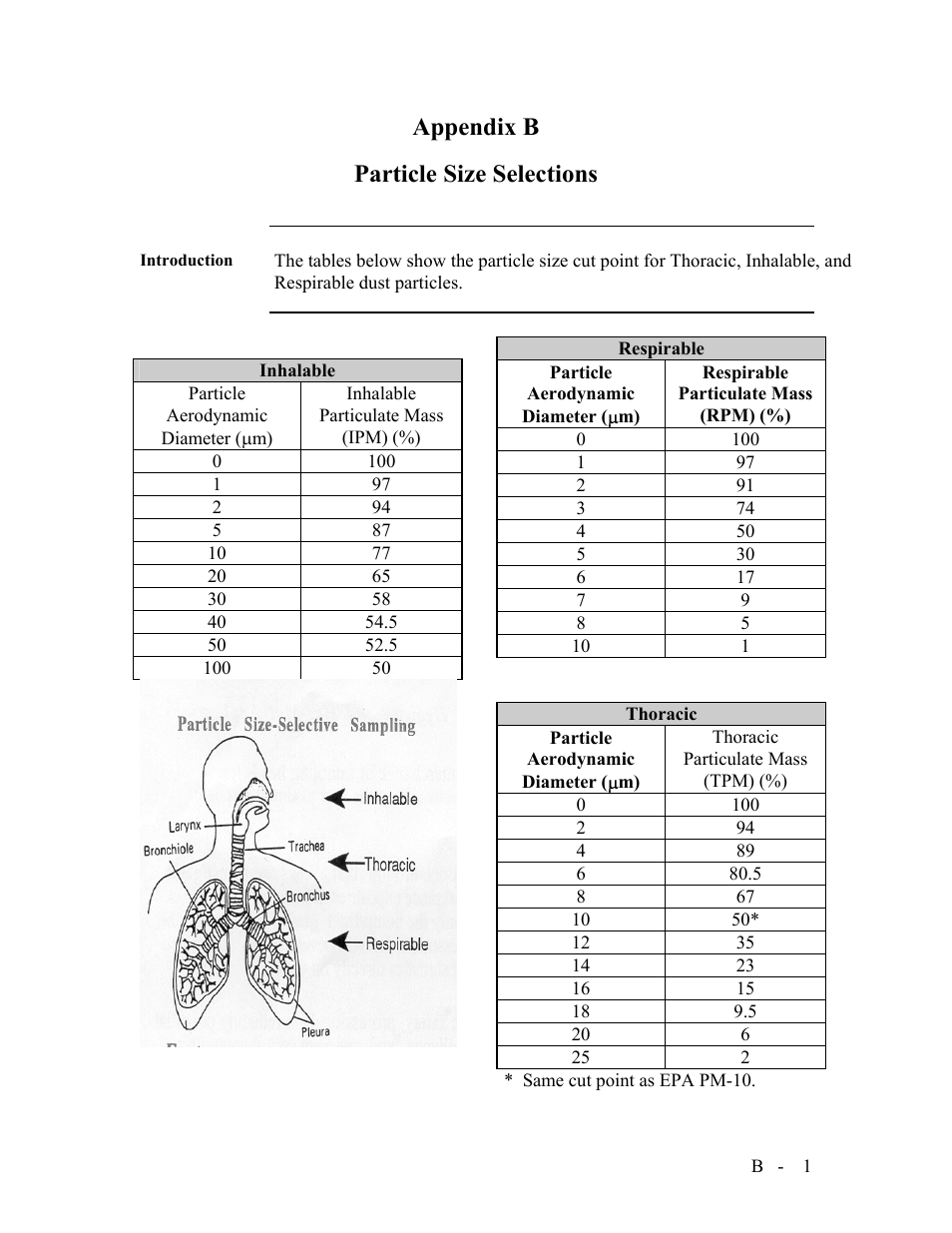 Appendix b particle size selections | SKC Limited Haz-Dust IV User Manual | Page 79 / 81