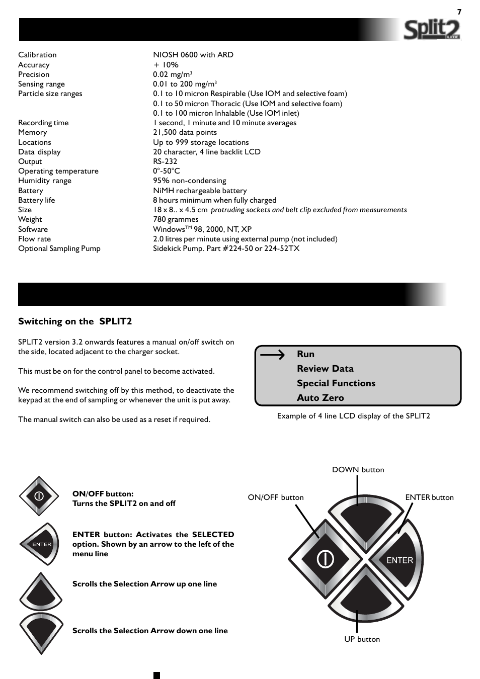 Specification controls & lcd | SKC Limited SPLIT2 User Manual | Page 7 / 23