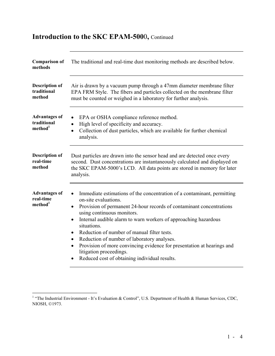Introduction to the skc epam-500 0 | SKC Limited EPAM-5000 User Manual | Page 11 / 90