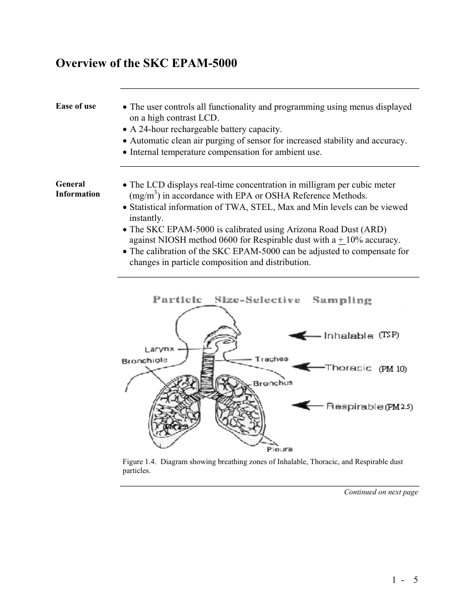 Overview of the skc epam-5000 | SKC Limited EPAM-5000 User Manual | Page 12 / 90