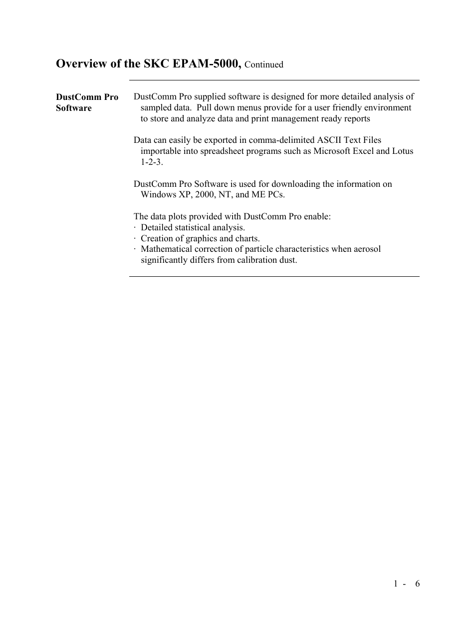 Overview of the skc epam-5000 | SKC Limited EPAM-5000 User Manual | Page 13 / 90