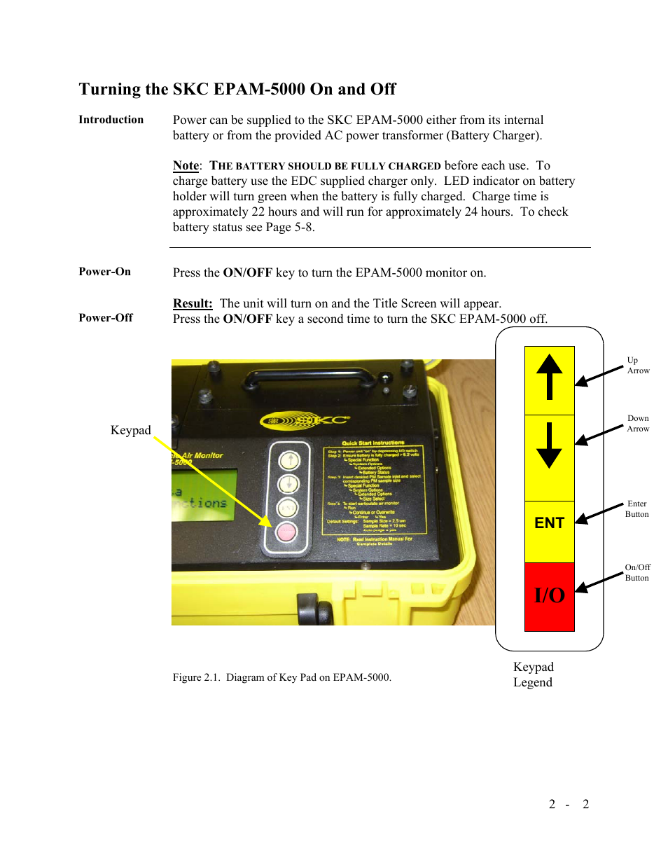 Turning the skc epam-5000 on and off | SKC Limited EPAM-5000 User Manual | Page 20 / 90