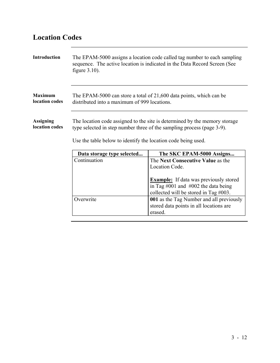 Location codes | SKC Limited EPAM-5000 User Manual | Page 37 / 90