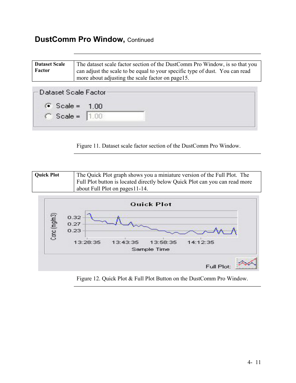 Dustcomm pro window | SKC Limited EPAM-5000 User Manual | Page 50 / 90
