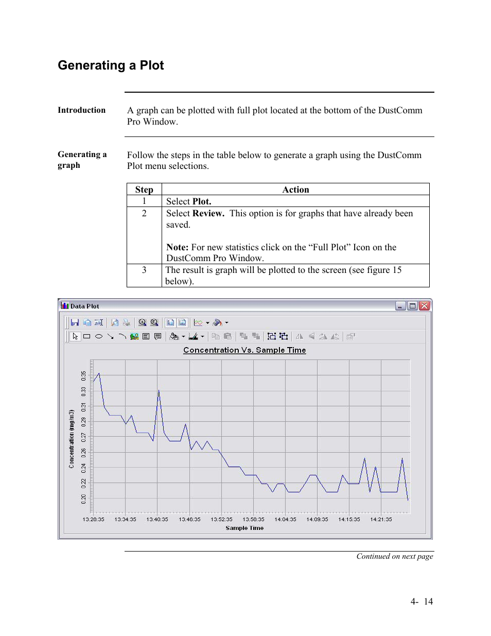 Generating a plot | SKC Limited EPAM-5000 User Manual | Page 53 / 90