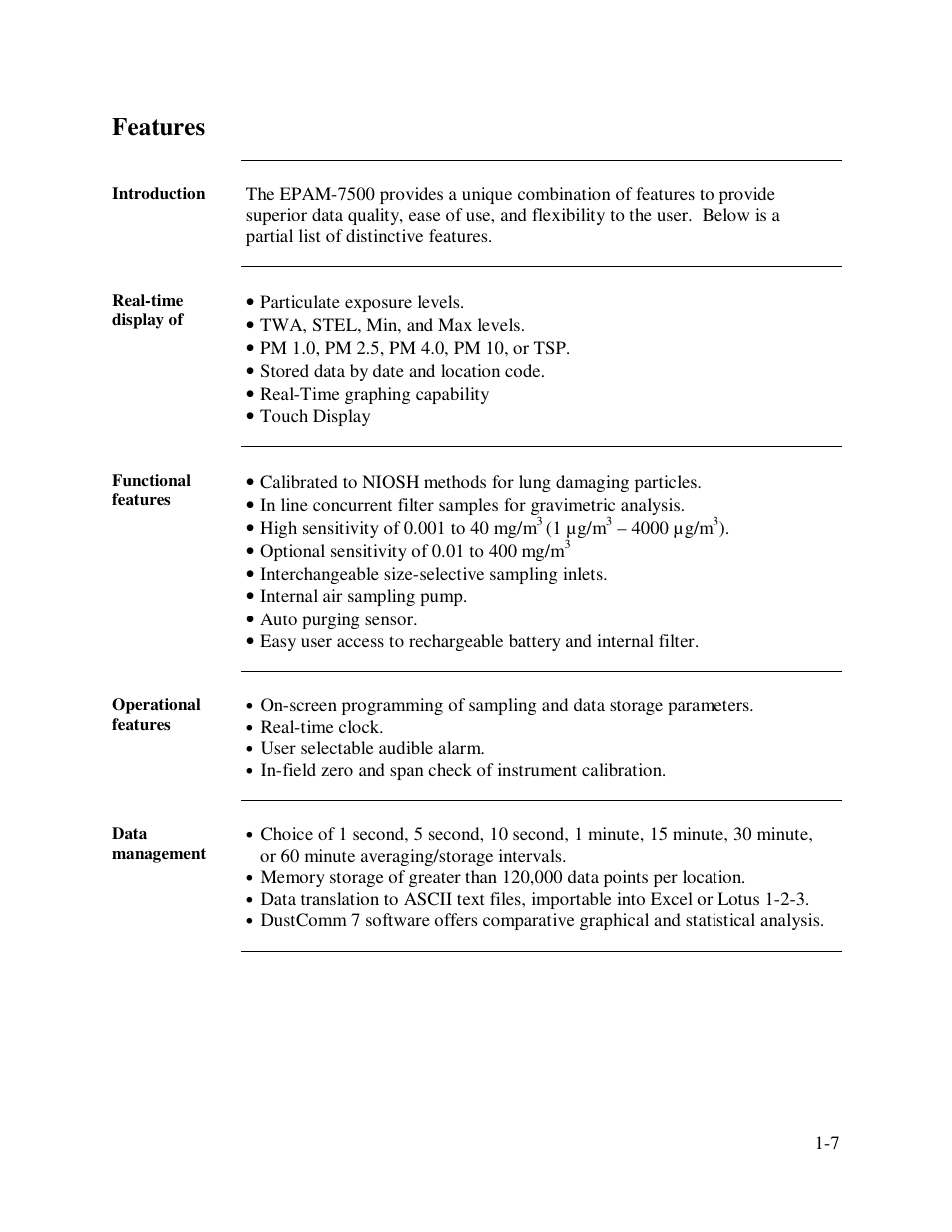 Features | SKC Limited EPAM-7500 User Manual | Page 15 / 60