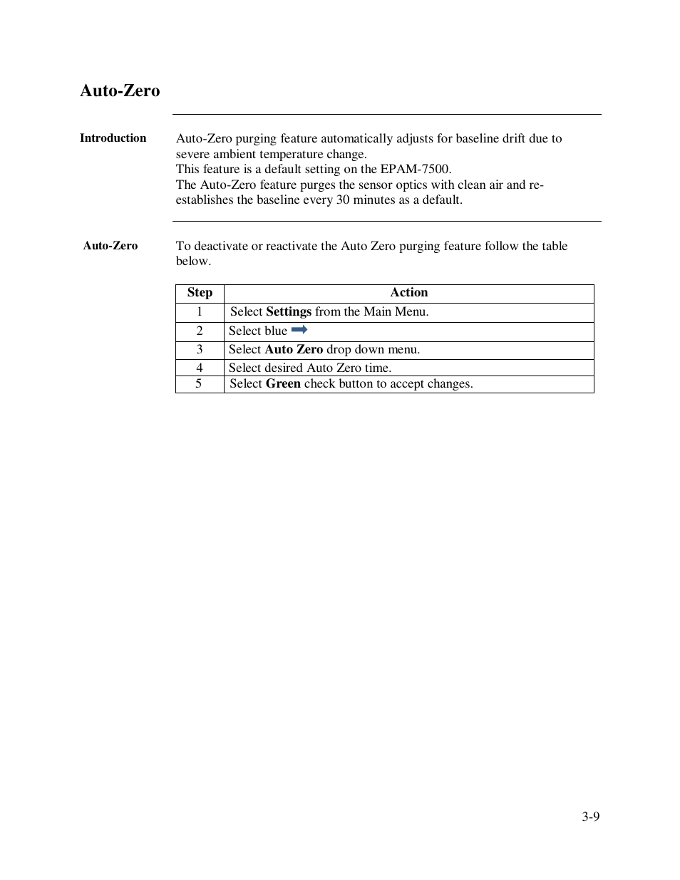 Auto-zero | SKC Limited EPAM-7500 User Manual | Page 34 / 60