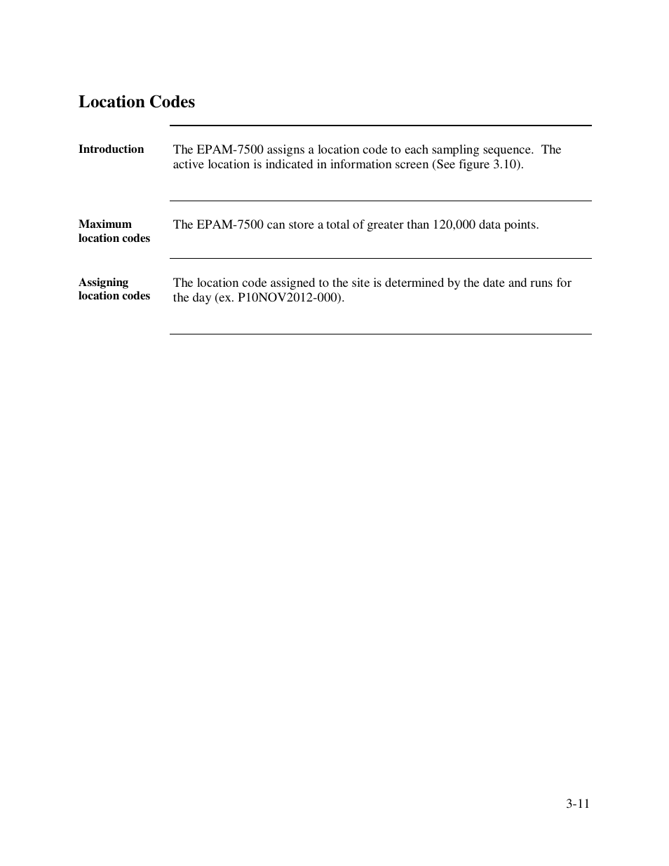 Location codes | SKC Limited EPAM-7500 User Manual | Page 36 / 60