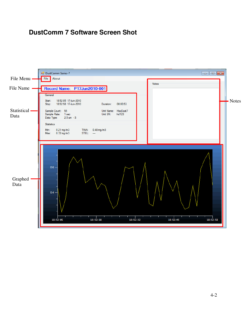 Dustcomm 7 software screen shot | SKC Limited EPAM-7500 User Manual | Page 40 / 60