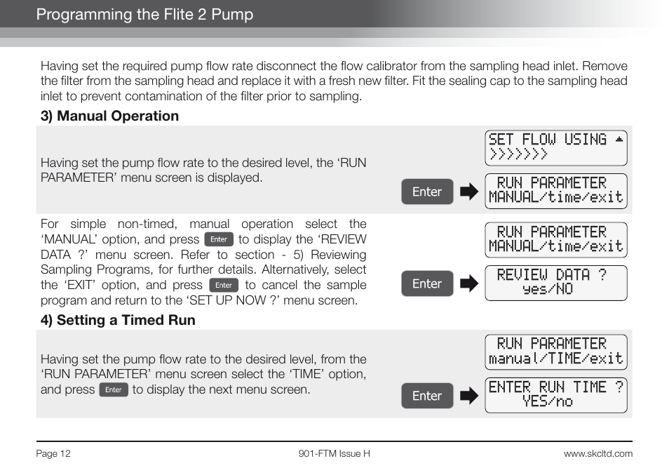 Programming the flite 2 pump | SKC Limited Flite2 Manual User Manual | Page 14 / 32