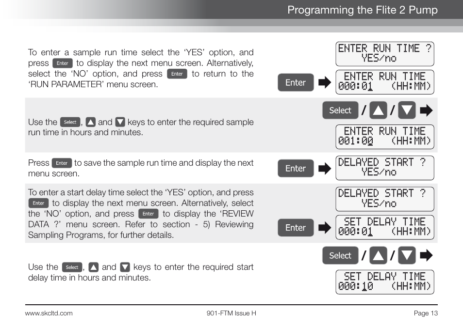 SKC Limited Flite2 Manual User Manual | Page 15 / 32