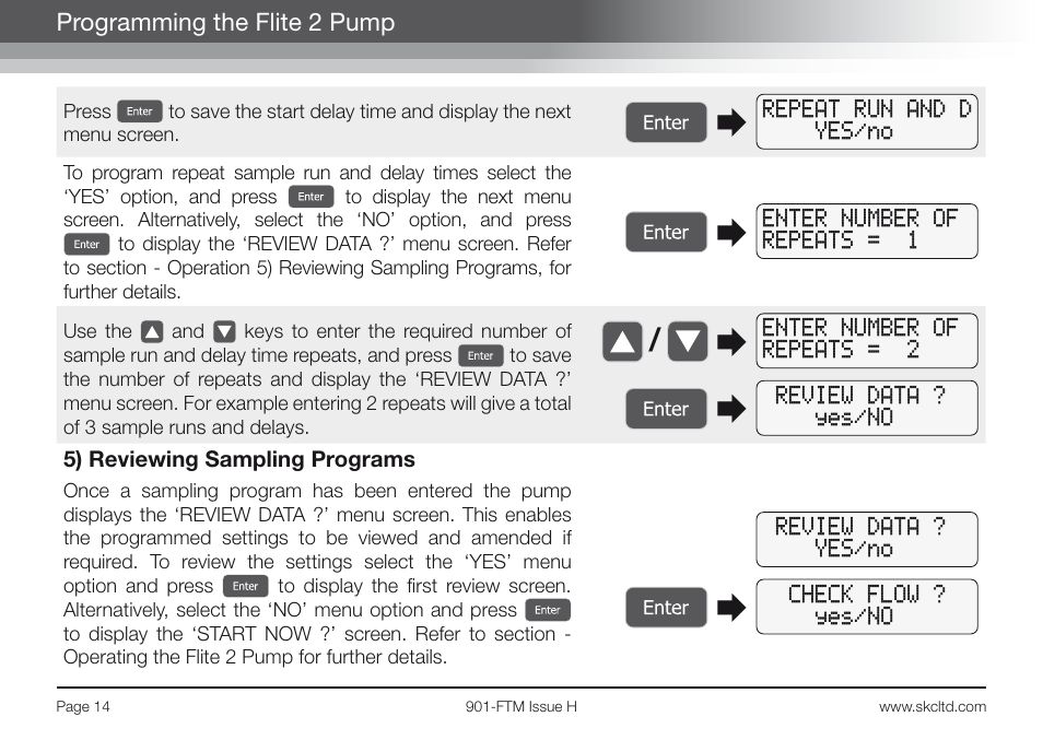 SKC Limited Flite2 Manual User Manual | Page 16 / 32