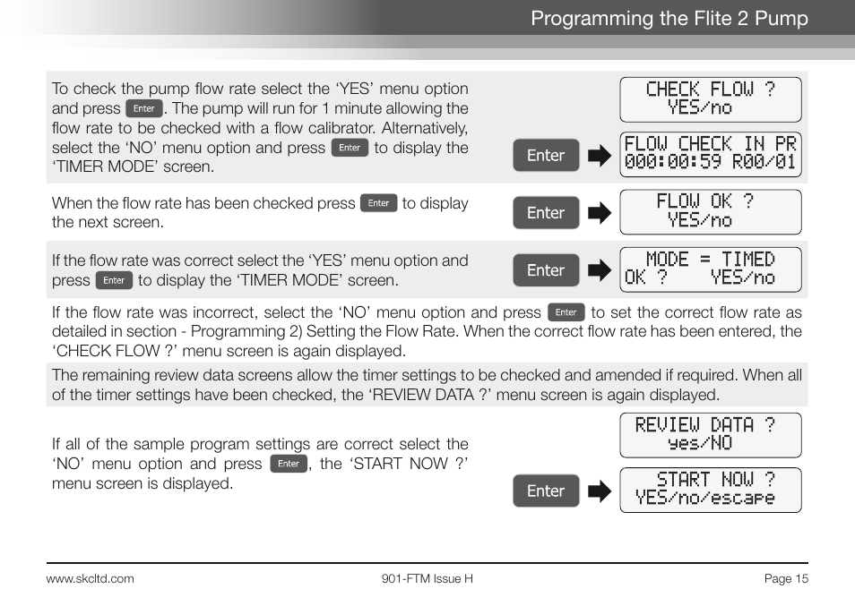 Programming the flite 2 pump | SKC Limited Flite2 Manual User Manual | Page 17 / 32