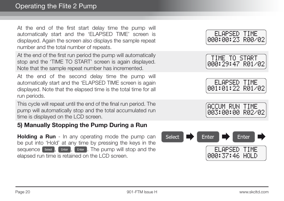 Operating the flite 2 pump | SKC Limited Flite2 Manual User Manual | Page 22 / 32