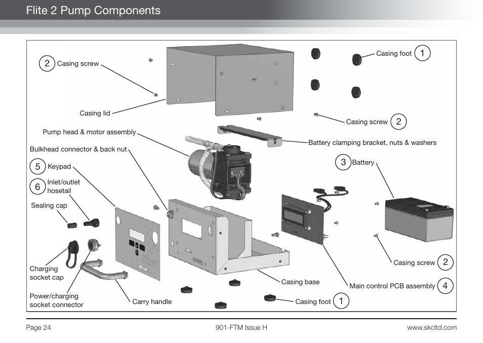 Flite 2 pump components | SKC Limited Flite2 Manual User Manual | Page 26 / 32