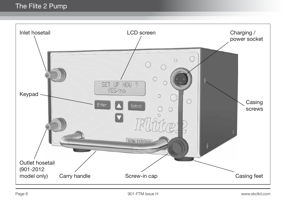 The flite 2 pump | SKC Limited Flite2 Manual User Manual | Page 8 / 32